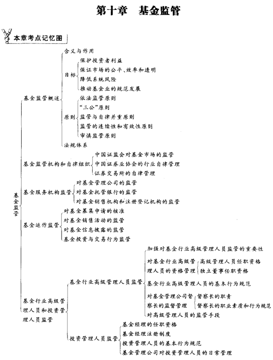 2012CȯͶYʮ»O(jin)