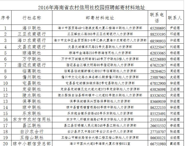 ԇ齛ؔՕӋӢZӋCɡrWIWƽ̌WV֪