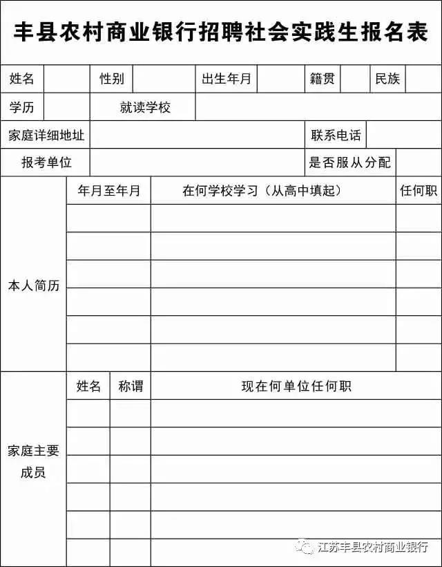 豐縣農(nóng)商行