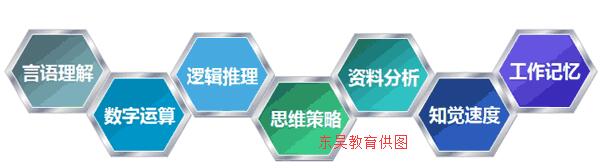 IyԇEmployability Profile InventoryQEPIB