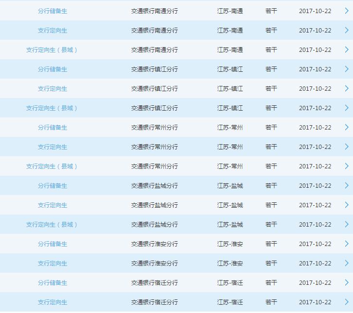 [K]2018꽻ͨyнKʡУ@Ƹ