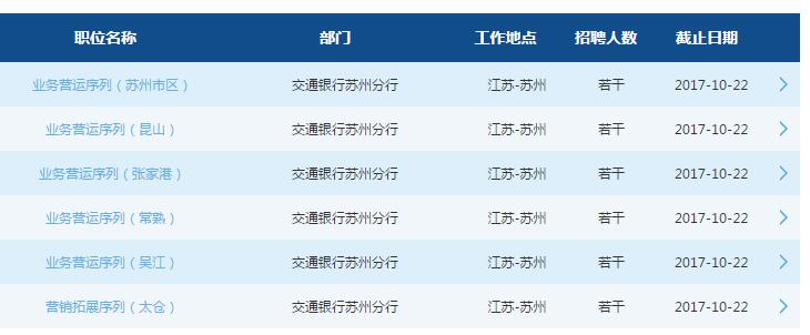 [K]2018꽻ͨyKݷУ@Ƹ