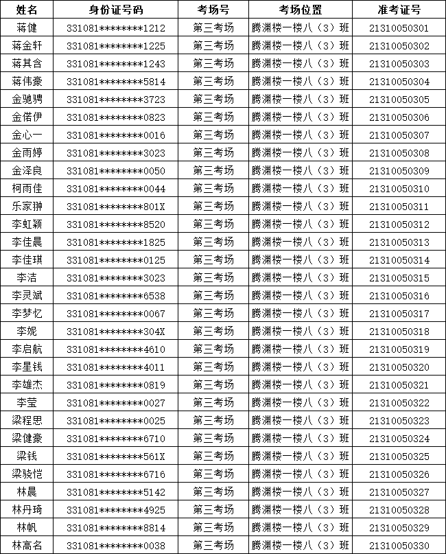 2021年溫嶺農商銀行新員工(綜合柜員)招聘筆試通知