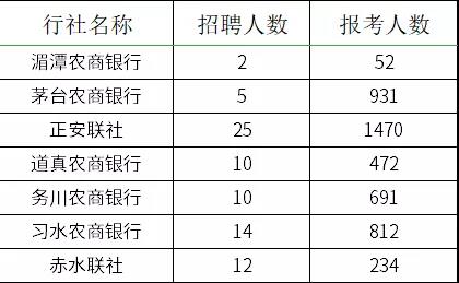 2021Fr(nng)TƸ(bo)rԃ