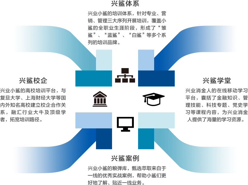 2022dI(y)MУ@Ƹ棨Ѝ