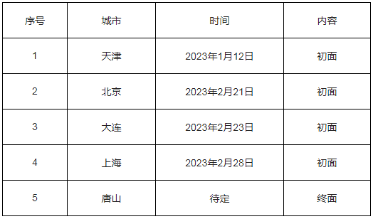 面試時間及安排