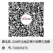 河北地區招聘二維碼