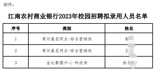 江南農村商業銀行2023年校園招聘擬錄用人員名單pdf