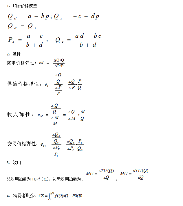 微觀經(jīng)濟(jì)