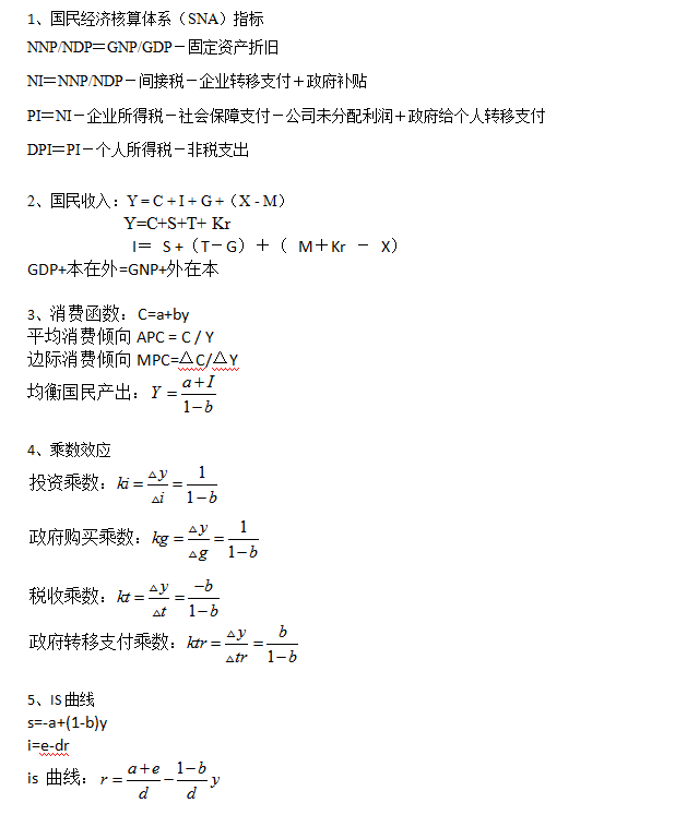 宏觀經(jīng)濟(jì)