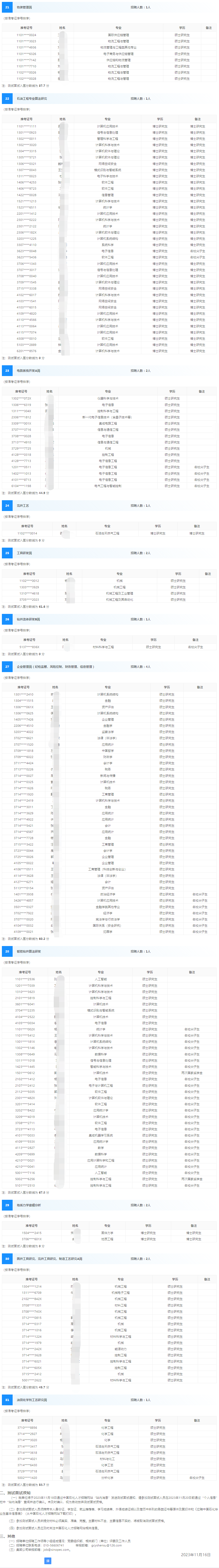 石油工程技術(shù)研究院2