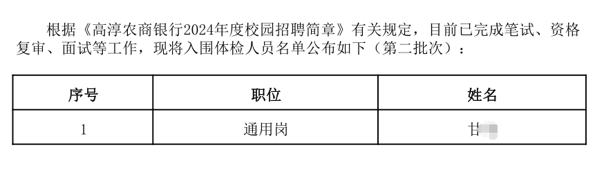 高淳農商銀行2024校園招聘入圍體檢人員名單(第二批次)