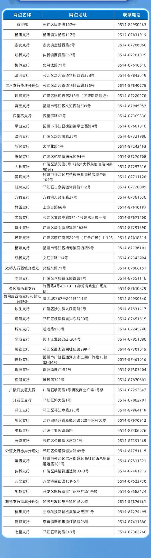 (sh)(x)ַ(lin)ϵԒ