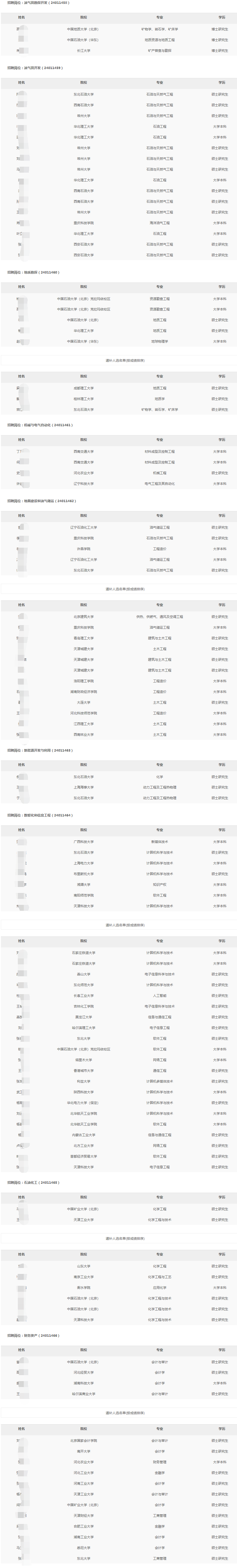 2024꼽|ֹ˾＾УI(y)ƸMúfaxʾ