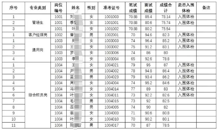 r(nng)y2024TƸPԇɿ