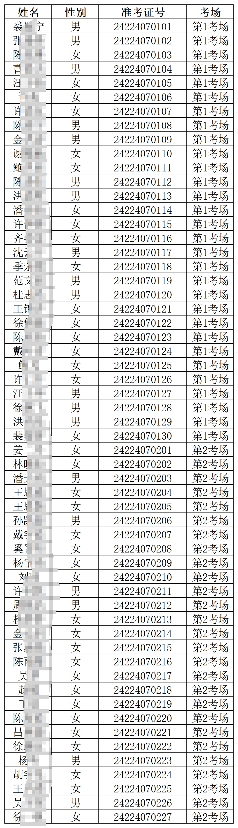 2024年天臺農(nóng)商銀行新員工招聘考試筆試通知(綜合柜員類)