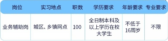 (chng)w(yn)I(yng)Ӌ(j)