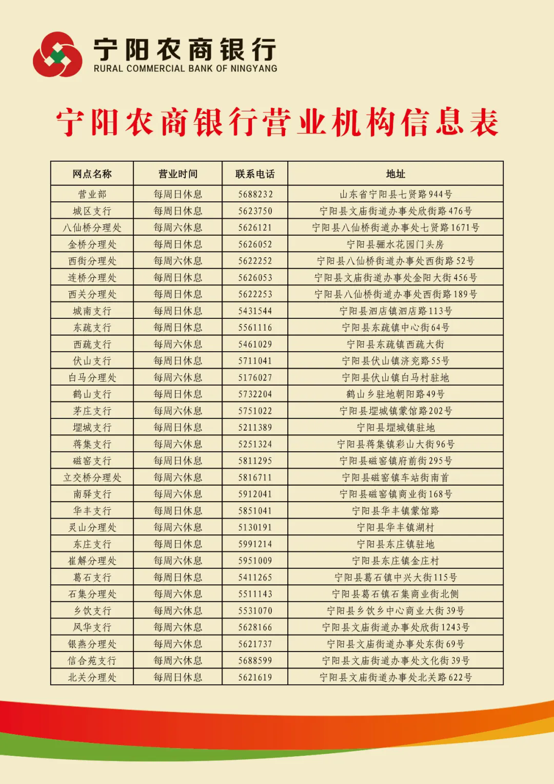 I(yng)I(y)W(wng)c(din)