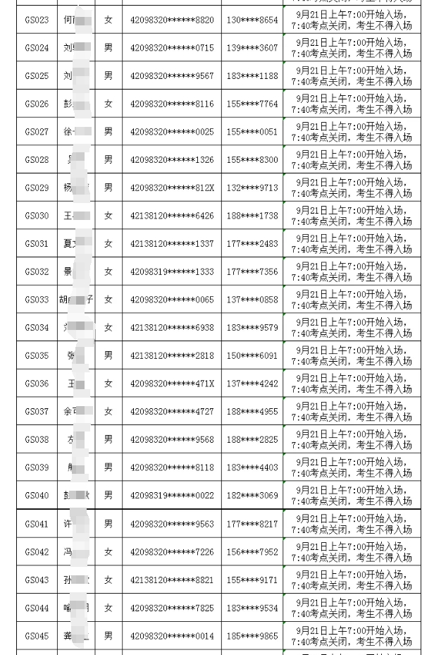 廣水農商銀行2024年新員工社會招錄面試時間安排表2