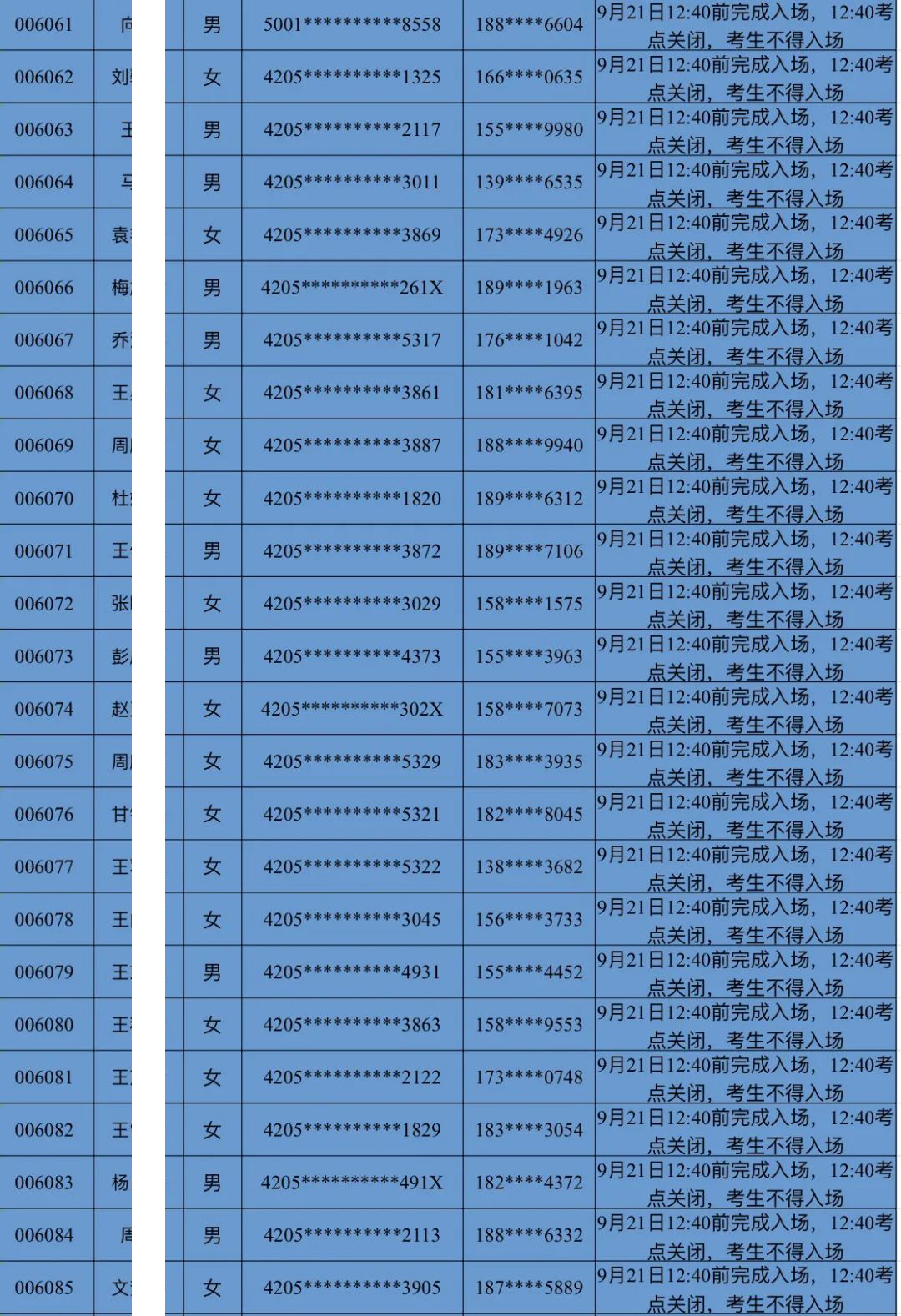 全省農商行2024年新員工社會招錄面試時間安排表(秭歸)