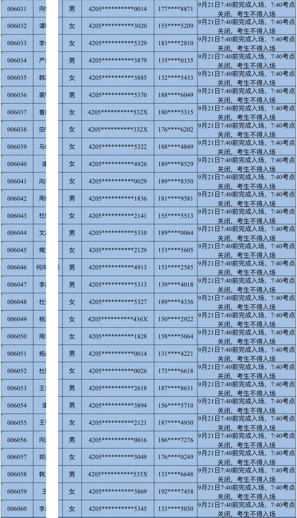 全省農商行2024年新員工社會招錄面試時間安排表(秭歸)