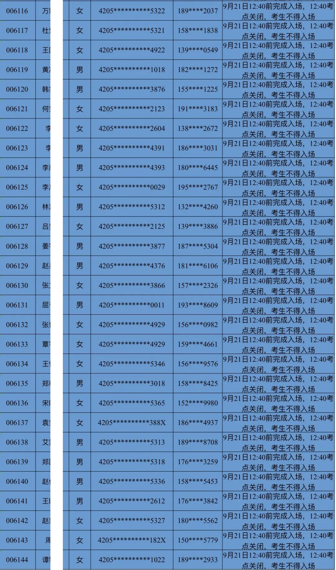 全省農商行2024年新員工社會招錄面試時間安排表(秭歸)