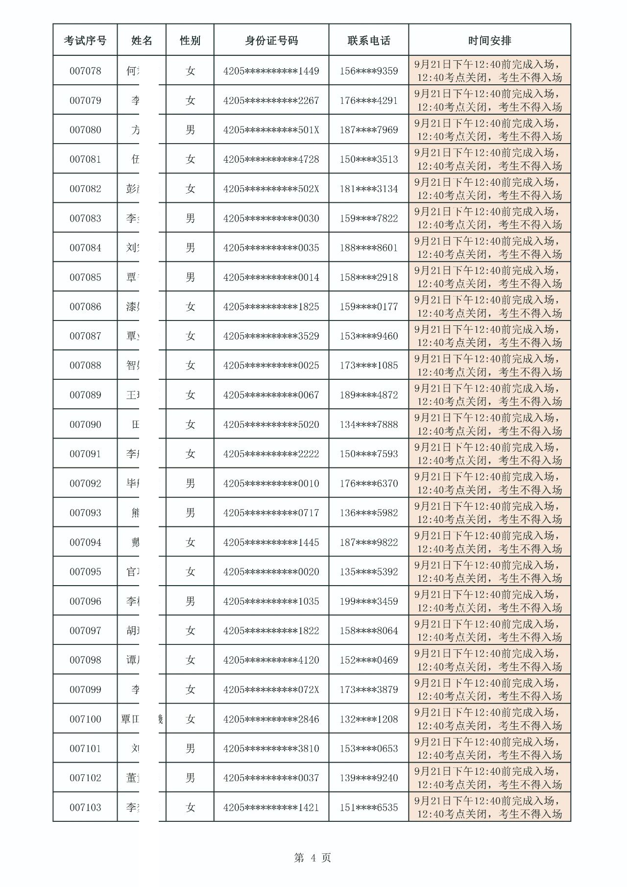全省農(nóng)商行(宜昌考點)2024年新員工社會招錄面試時間安排表