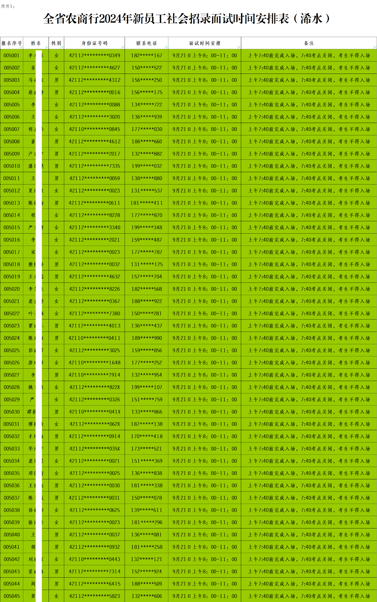 全省農商行2024年新員工社會招錄面試時間安排表(浠水).xls