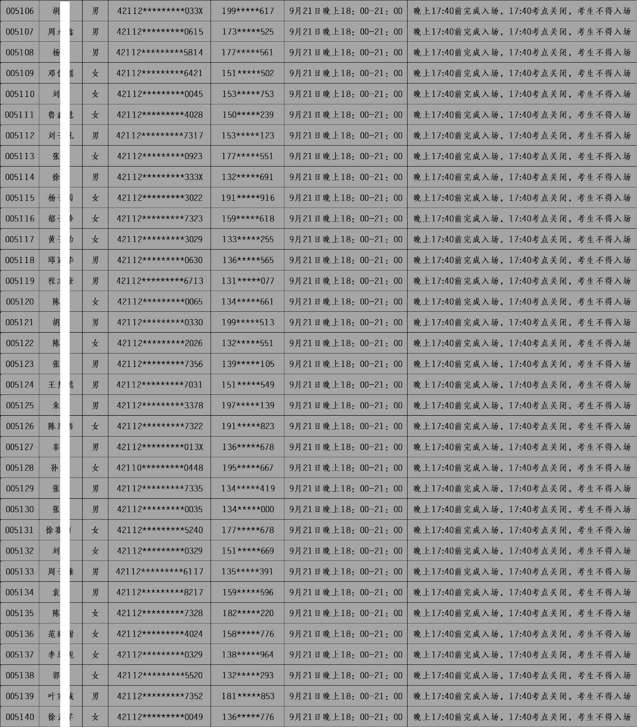 全省農商行2024年新員工社會招錄面試時間安排表(浠水).xls