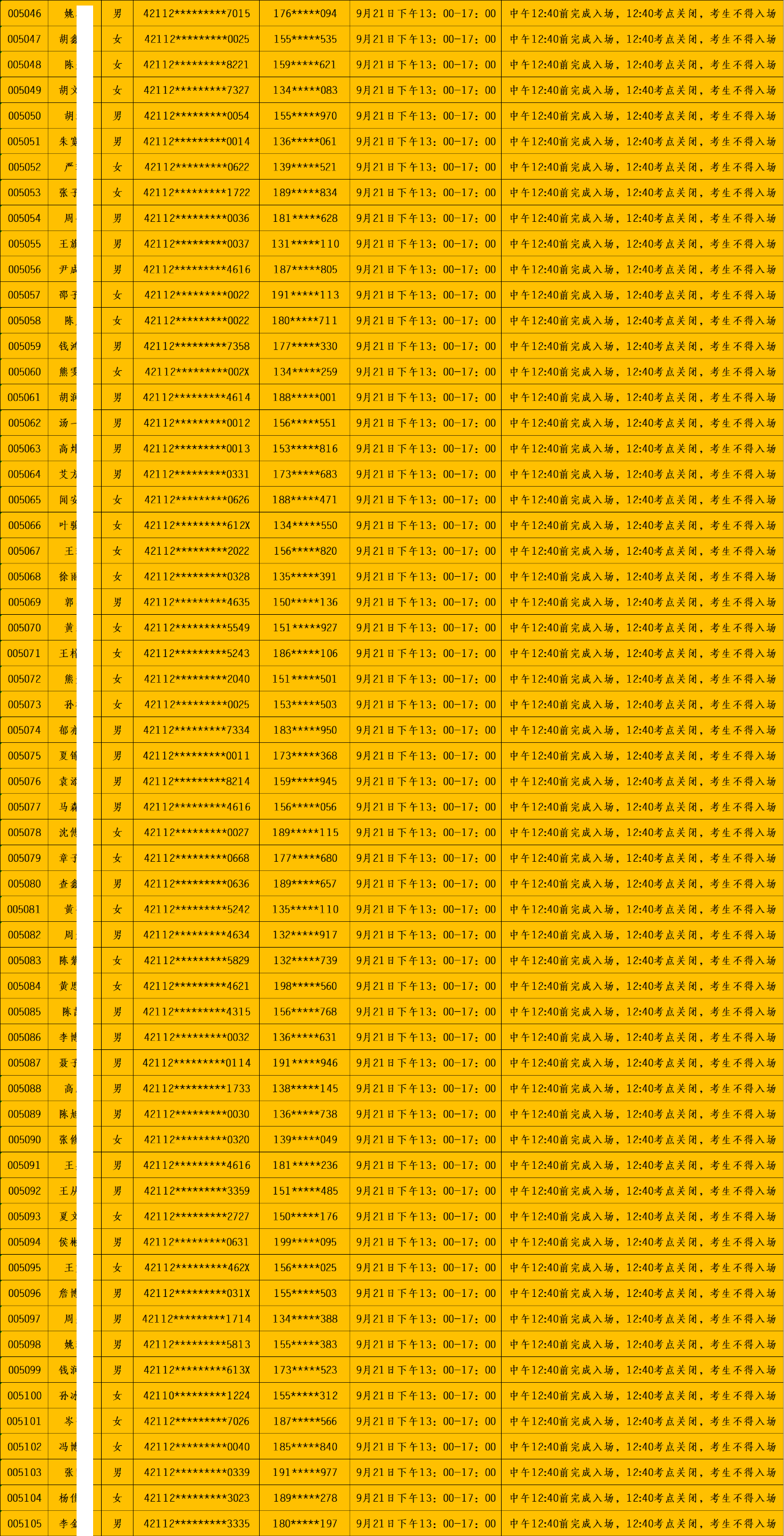 全省農商行2024年新員工社會招錄面試時間安排表(浠水).xls