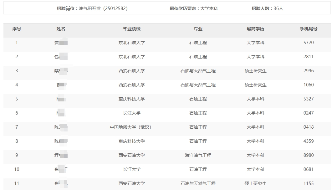 ຣֹ˾2024＾УIƸͨԇ