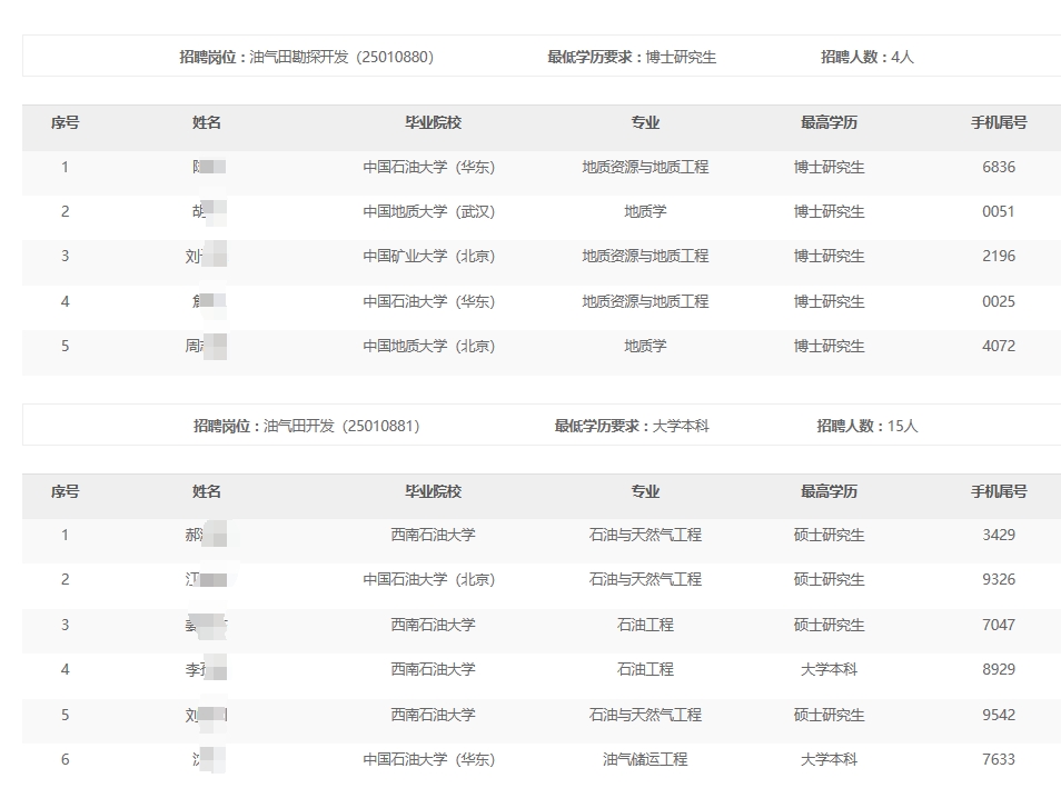 |ֹ˾2024＾УIƸͨԇ