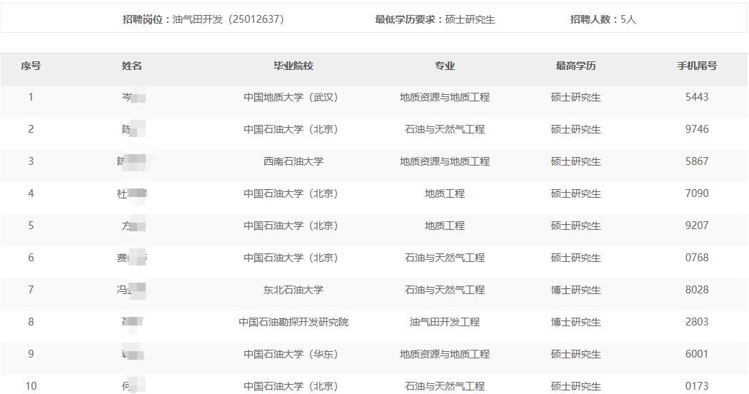 ϷʯͿ̽_l؟ι˾2024＾УIƸͨԇ