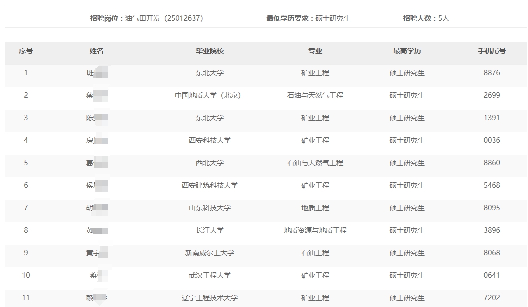 ϷʯͿ̽_l؟ι˾2024＾УIƸͨԇ