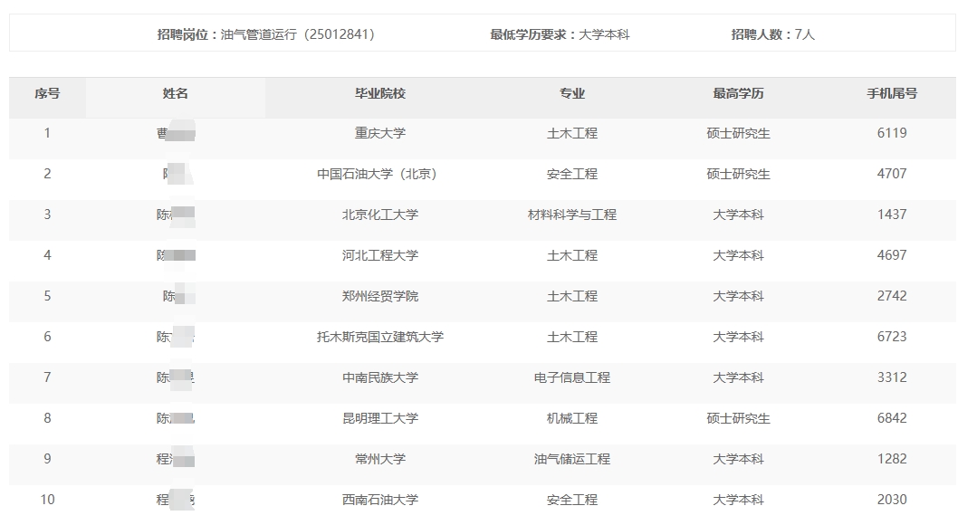 ͇Hܵ˾2024＾УIƸͨԇ