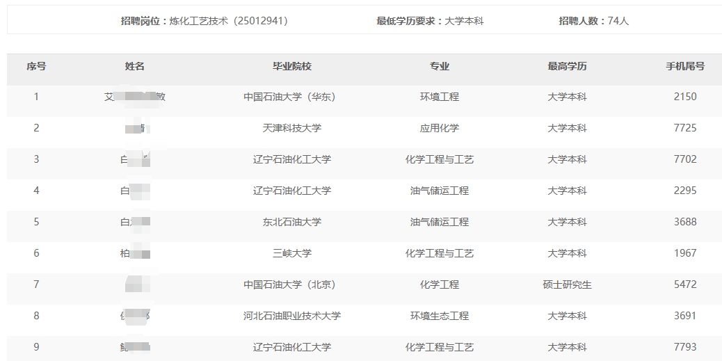 Bʯֹ˾2024＾УIƸͨԇ