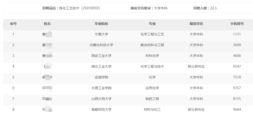 ͺʯֹ˾＾УIƸͨԇ