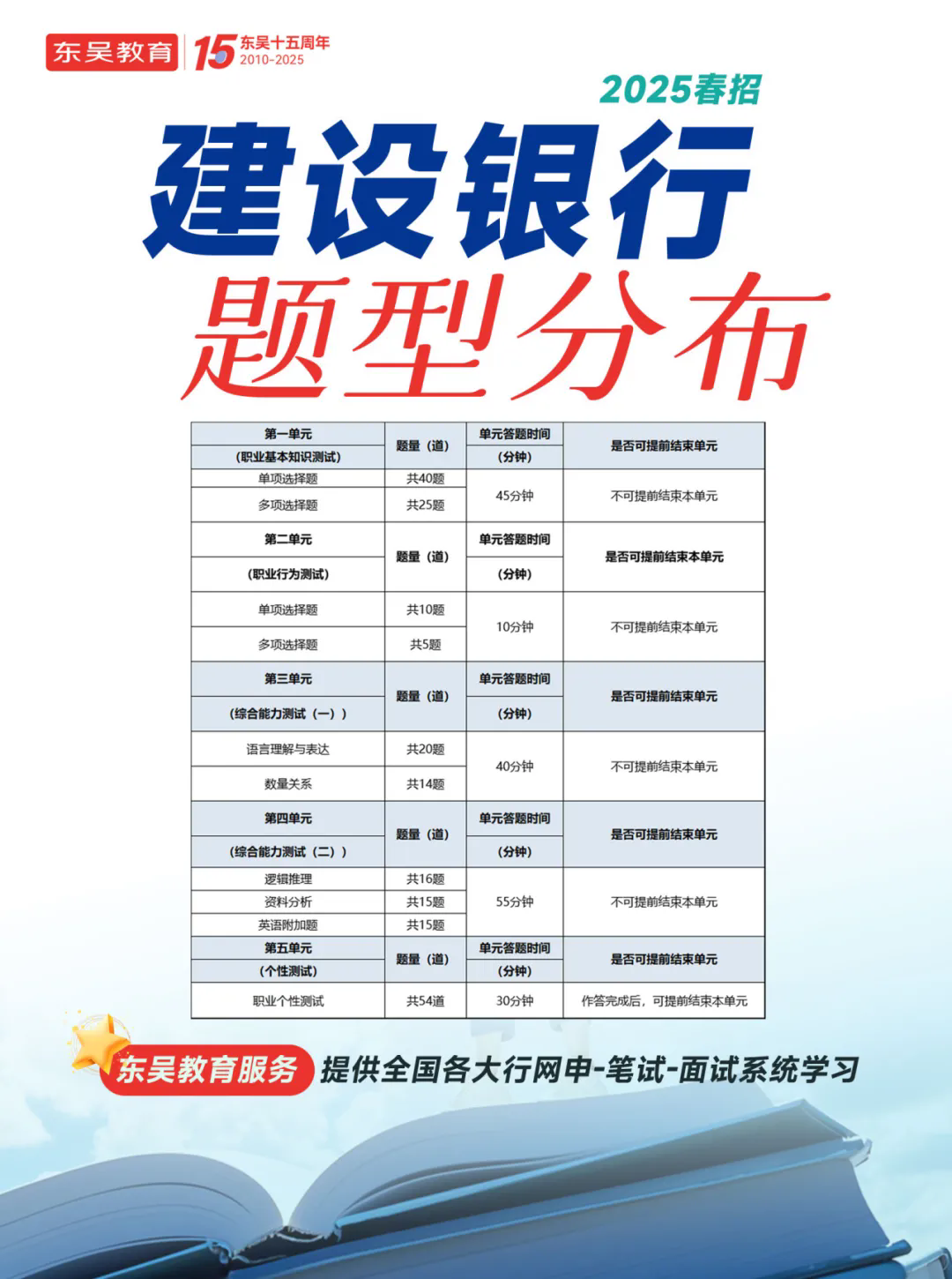 2025꽨OyдУ@ƸPԇ}