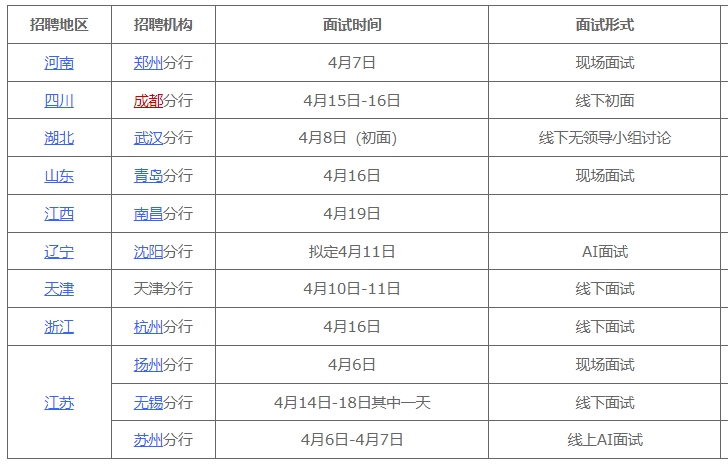 2025yдԇсԓô俼ԇ