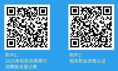 松陽(yáng)農(nóng)商銀行