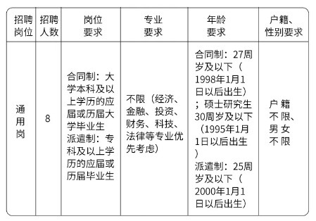 (yng)r(nng)̘I(y)yƸλ