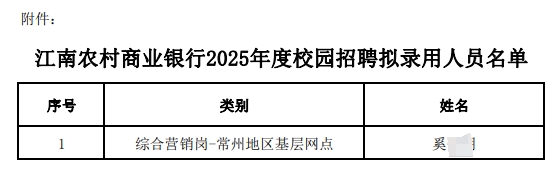 江南農村商業銀行2025年度校園招聘擬錄用人員名單.pdf
