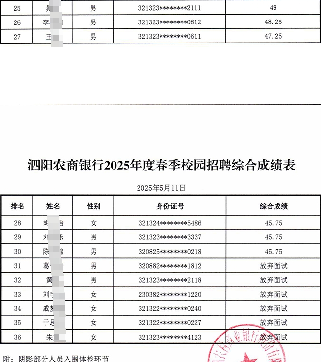 2025꽭Kr(nng)̘I(y)yдУ@ƸԇˆTιʾ