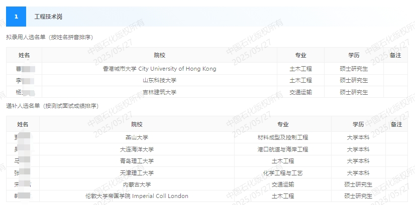 2025\ݔ̹˾ƸMxfaxʾ