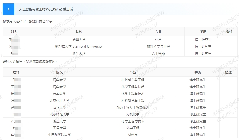 ͰУпͷSa ϷSaԃͰʹІ}