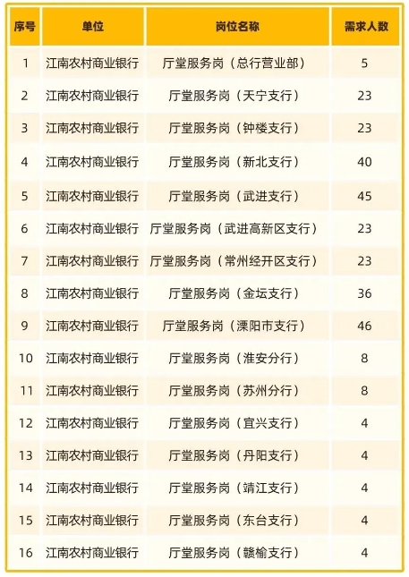 (chng)w(yn)Iڌ(sh)(x)λһ[