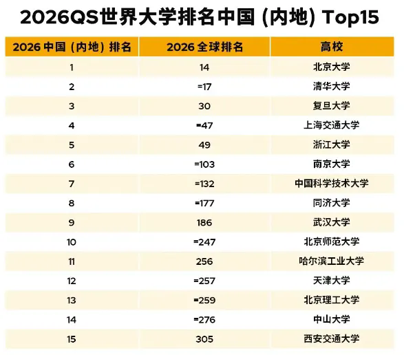 P(gun)W(xu)؇͘I(y)衰W(xu)vJ(rn)֪ƫ