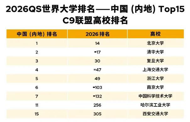 P(gun)W(xu)؇͘I(y)衰W(xu)vJ(rn)֪ƫ