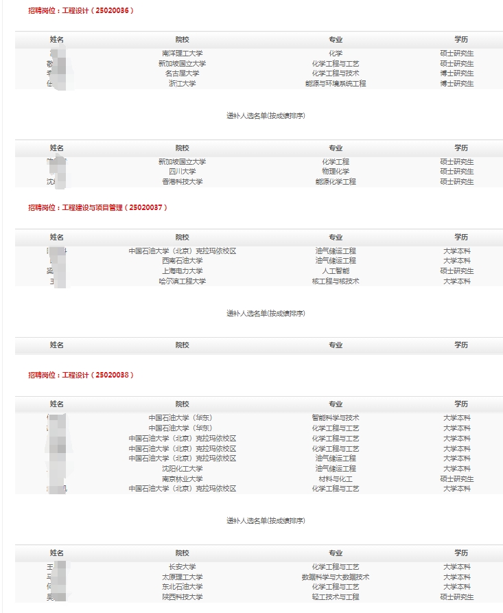 2025Їʯ͹̽OУIƸMúfaxʾ