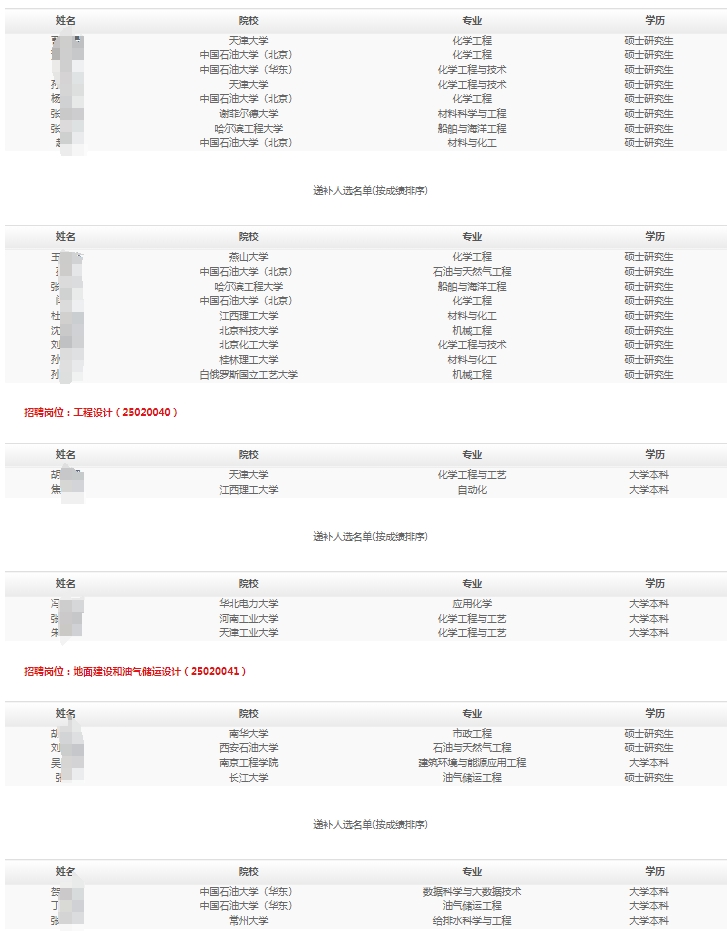 2025Їʯ͹̽OУIƸMúfaxʾ2